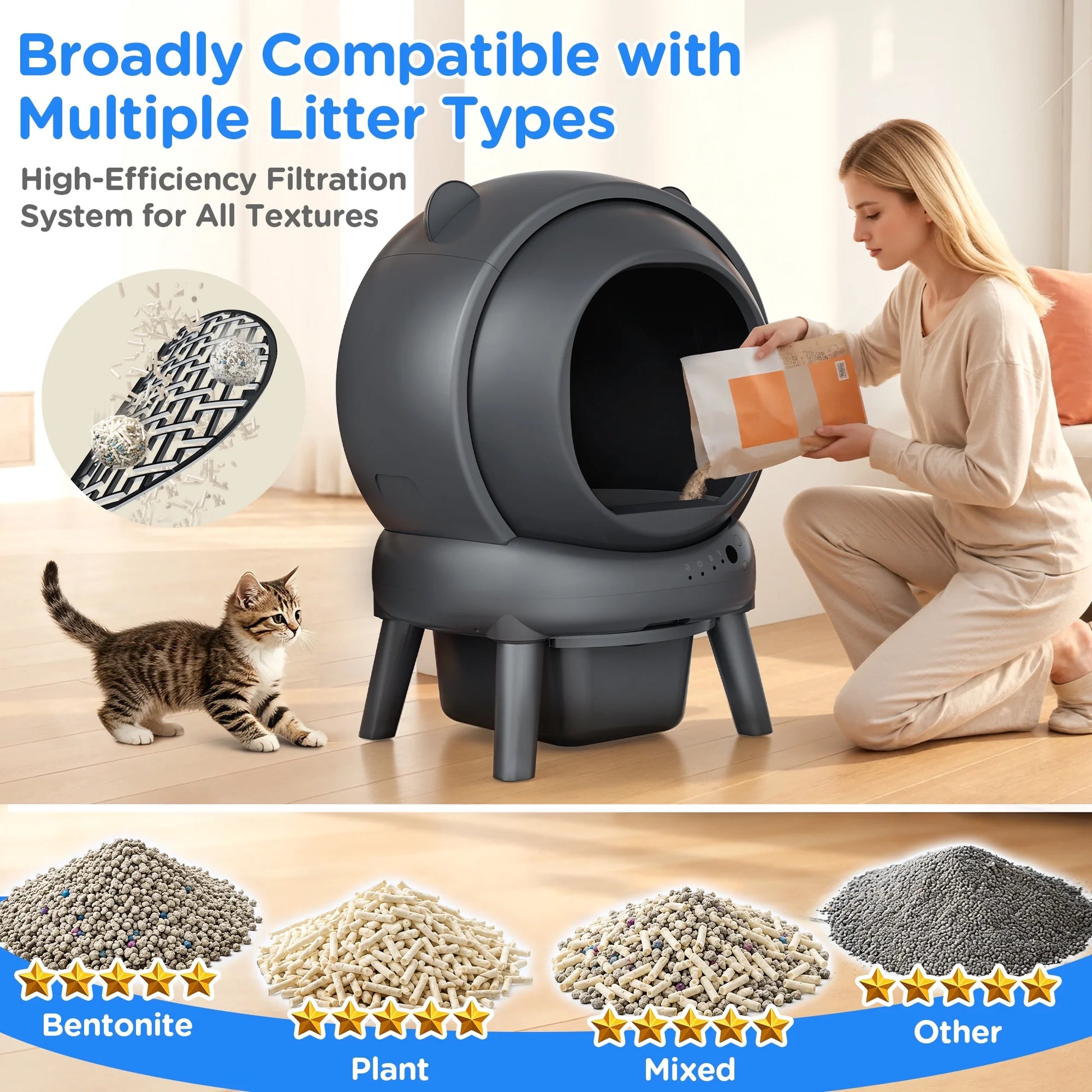 Self Cleaning Litter Box, 100 L+15L Automatic Cat Litter Box Self Cleaning for Multiple Cats, with Safety Protection, App Control,2 Roll Garbage Bags+Cat Litter Mat