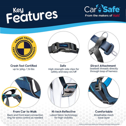 Crash Tested Dog Safety Harness | Size M | Crash Tested to 32Kg/70Lbs, Safely Secure Dog in the Car, Comfortable and Padded Design, for Toy, Small, Medium & Large Dogs