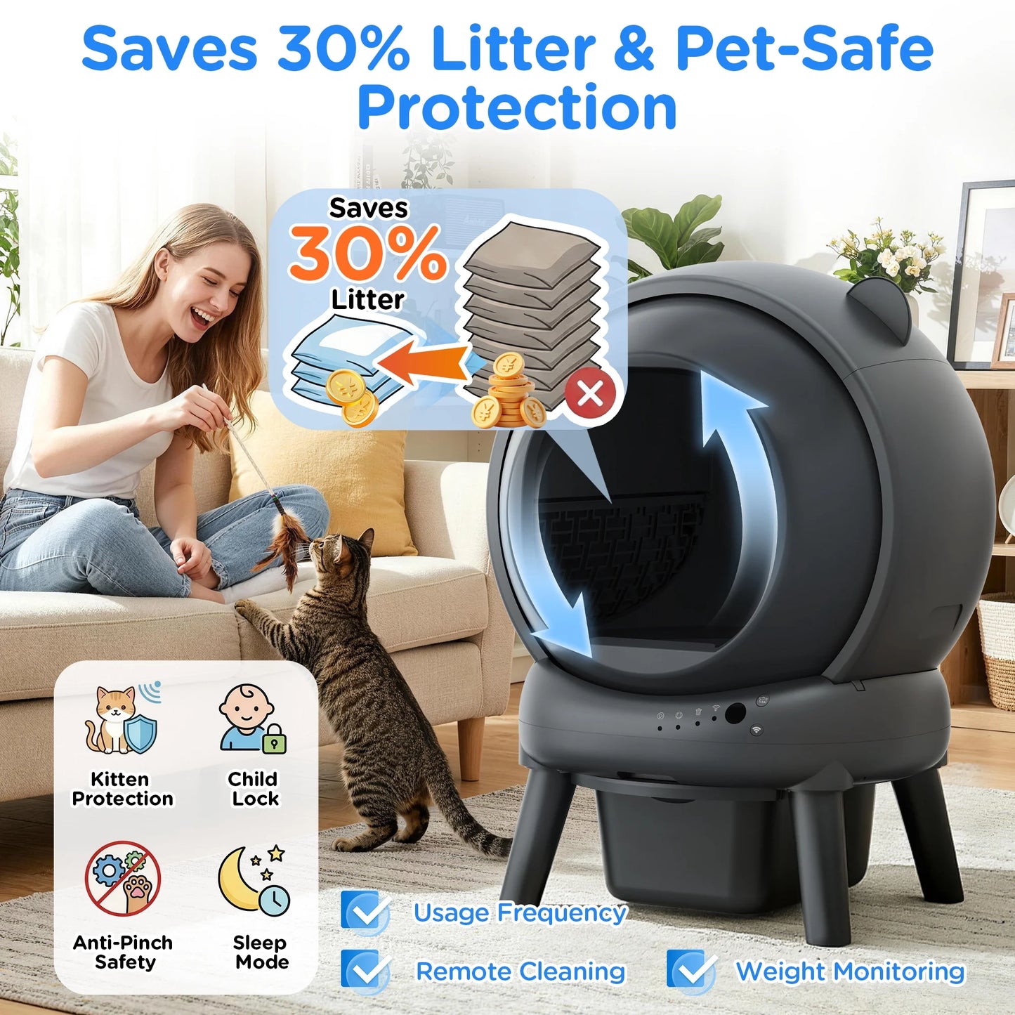 Self Cleaning Litter Box, 100 L+15L Automatic Cat Litter Box Self Cleaning for Multiple Cats, with Safety Protection, App Control,2 Roll Garbage Bags+Cat Litter Mat