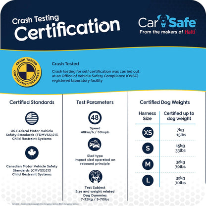 Crash Tested Dog Safety Harness | Size M | Crash Tested to 32Kg/70Lbs, Safely Secure Dog in the Car, Comfortable and Padded Design, for Toy, Small, Medium & Large Dogs